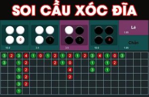 Soi cầu xóc đĩa là gì?